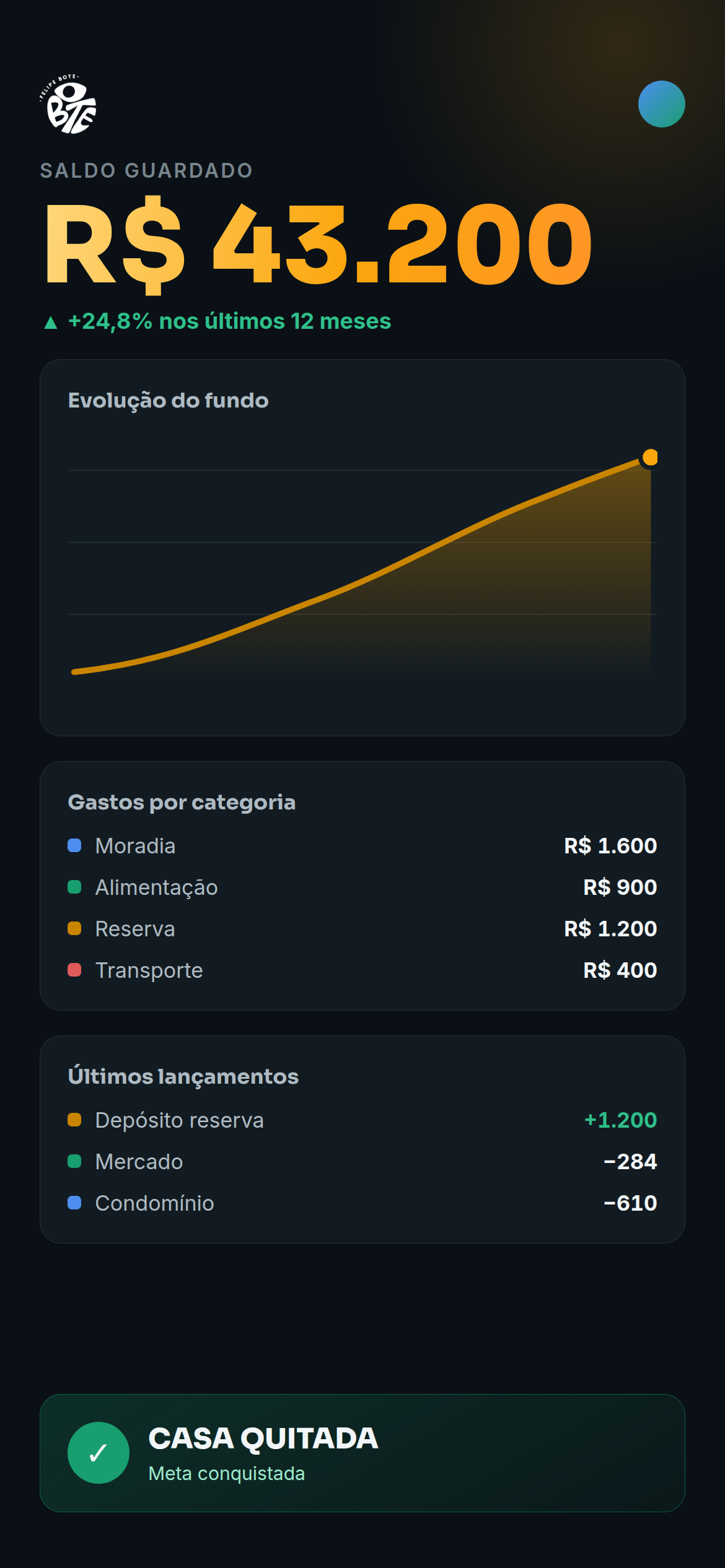 O sistema no celular